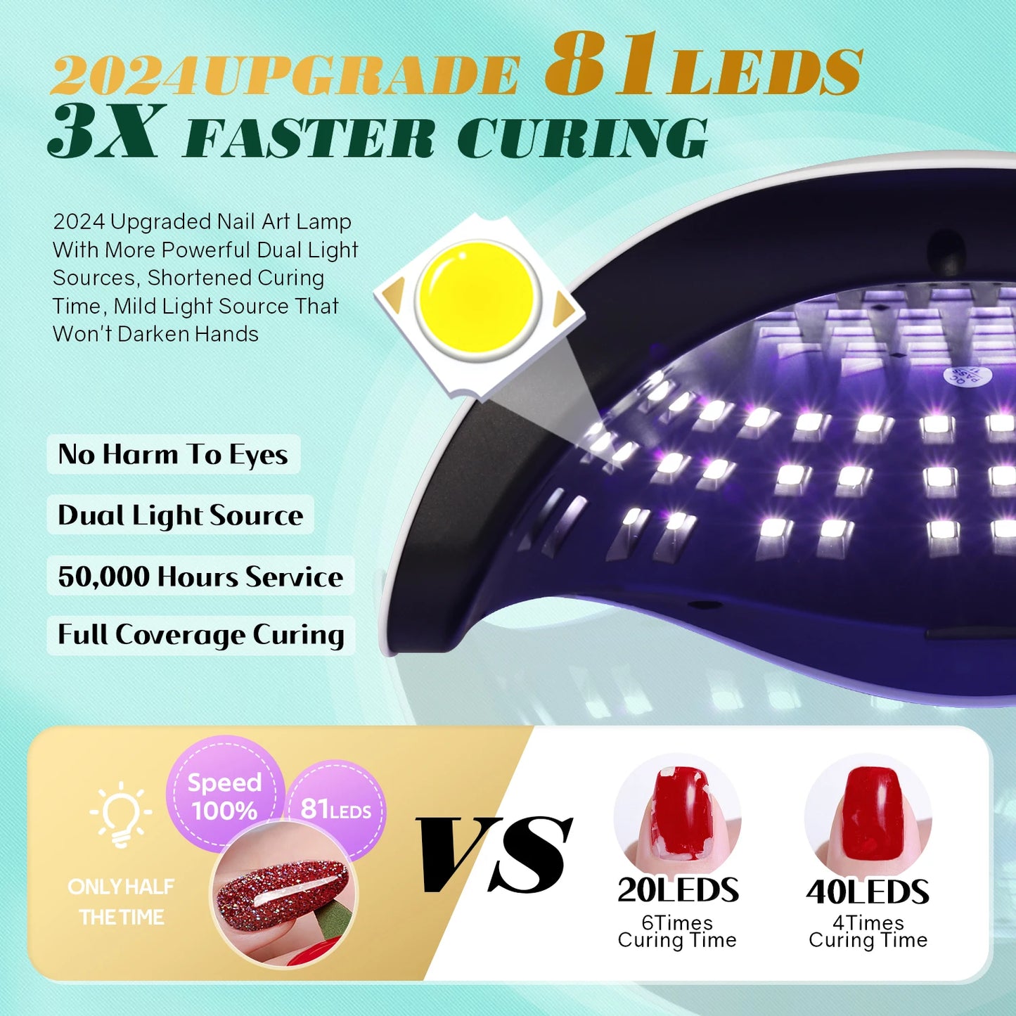 Lampe à UV pour PO et usage personnel